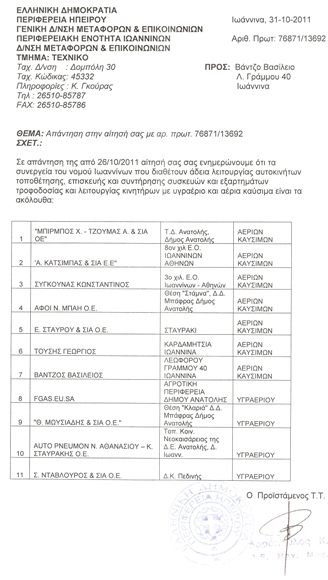 ΛΙΣΤΑ ΑΔΕΙΟΔΟΤΗΜΕΝΩΝ ΕΓΚΑΤΑΣΤΑΤΩΝ NOMOY IΩΑΝΝΙΝΩΝ.jpg